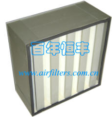 CHF AIR FILTERS INC